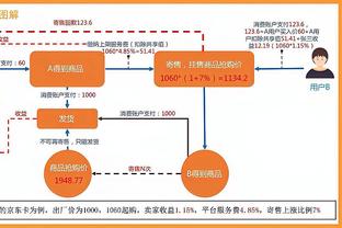 华体会登录不稳定